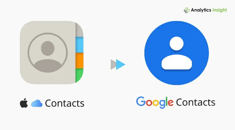 How to Sync or Transfer iCloud Contacts to Google