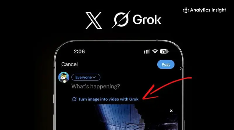 How to Turn Images into Videos Using the Grok App: Easy Guide