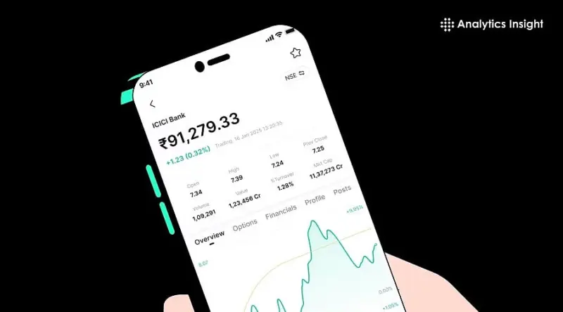 How Investors Can Use a Mutual Fund Screener with 7 Smart Filters in 2026