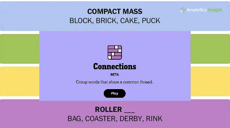 NYT Connections Hints and Answers for February 12, 2026 (Puzzle #977)