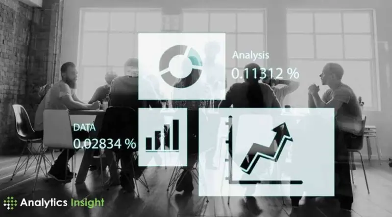 Top Companies for Business Analysts in 2024