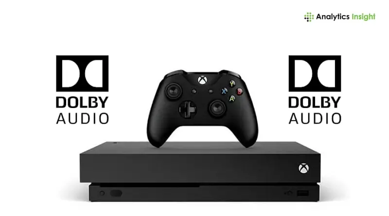 How to Set Up Xbox Series X for Dolby Atmos Sound