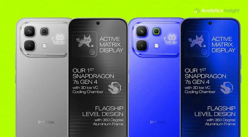 Infinix Note 60 Pro Goes Official in India with Flagship-Style Features & Big Battery at a Competitive Price