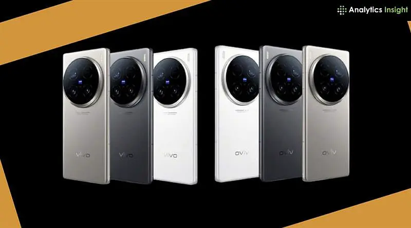 Best Vivo Phones Under Rs. 20,000 in 2025