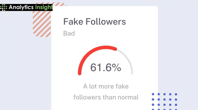 Fake Instagram Fame Exposed: 15,000 Followers but Just 200 Likes