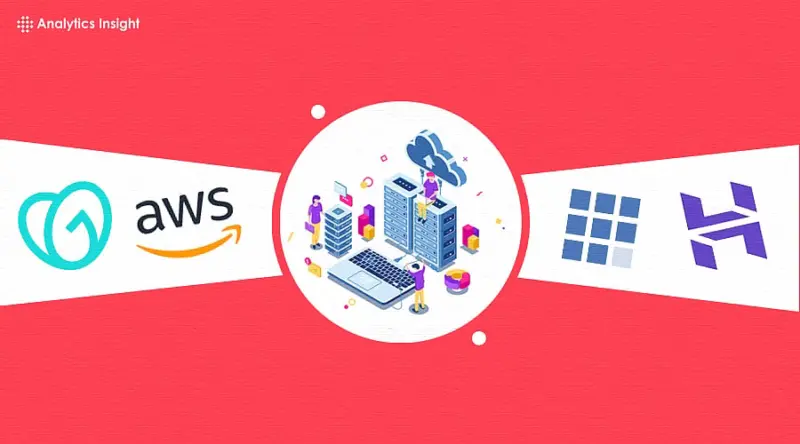 Best Shared Hosting Providers for 2025