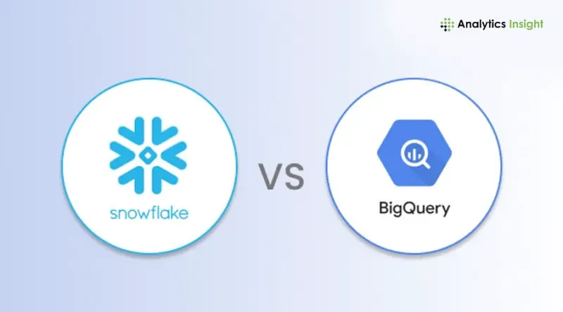 BigQuery vs Snowflake (2026): Which Data Platform Wins?