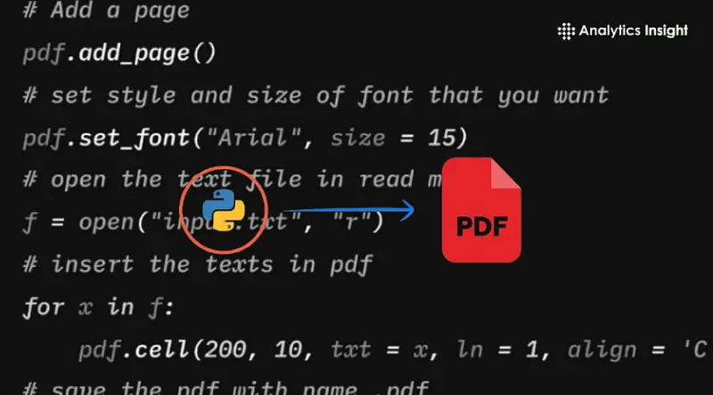 Best Python PDF Generator Libraries of 2025