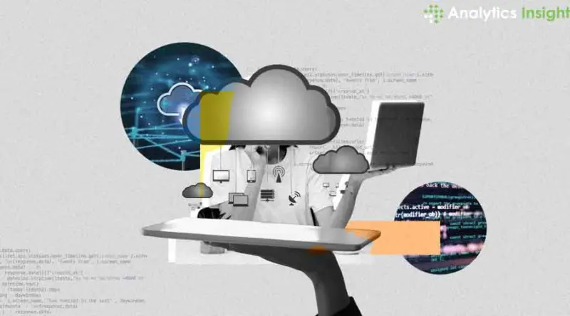 Top Cloud Platforms Offering Free Credits for Startups