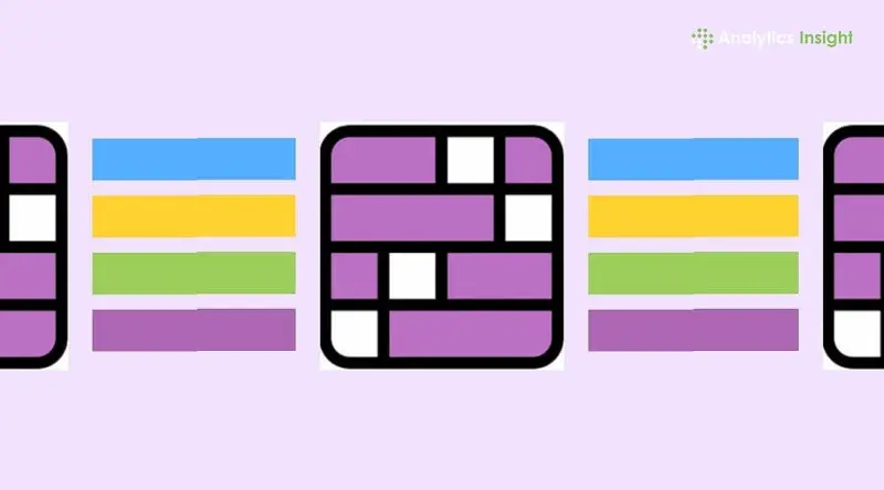 NYT Connections Hints and Answers for March 12, 2026 (Puzzle #1005)