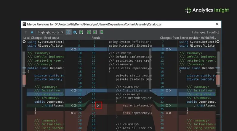 Best Git Tools and Extensions Every Developer Should Use