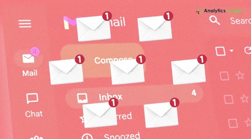 How to Quickly Unsubscribe from Emails in Gmail Without Losing Your Mind