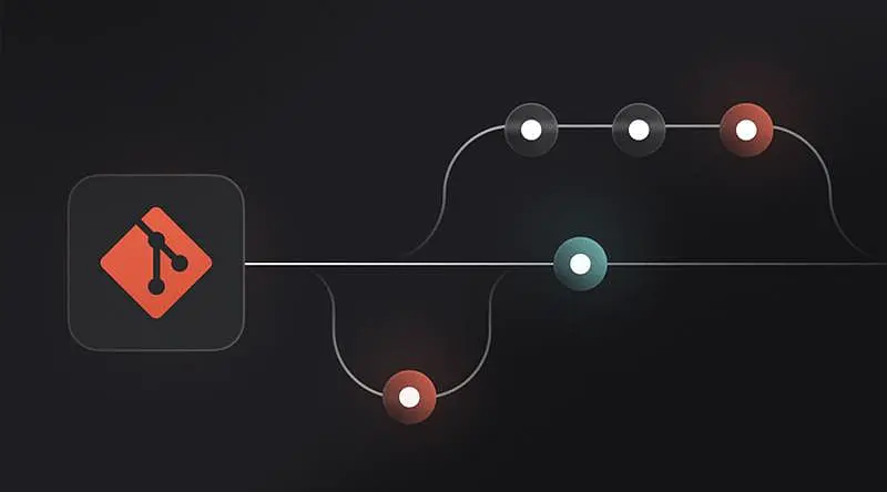 Essential Git Commands Every Developer Should Know