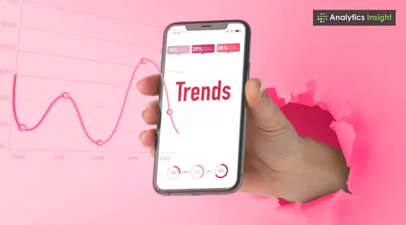 Top Trending Topics of August 2025