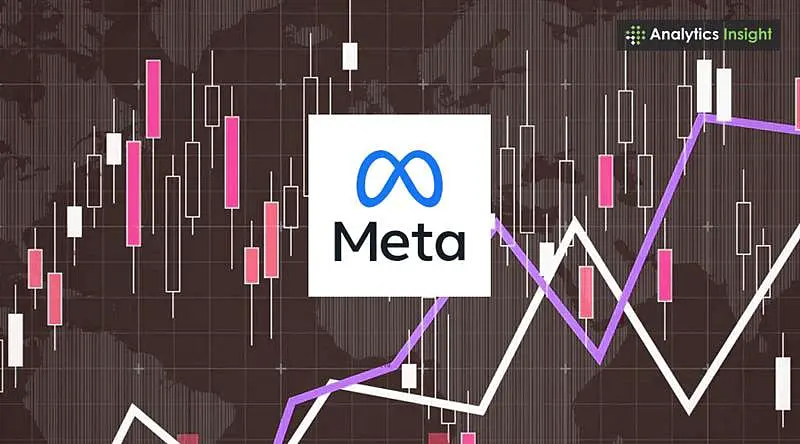 Why Meta is the Best Stock Right Now?