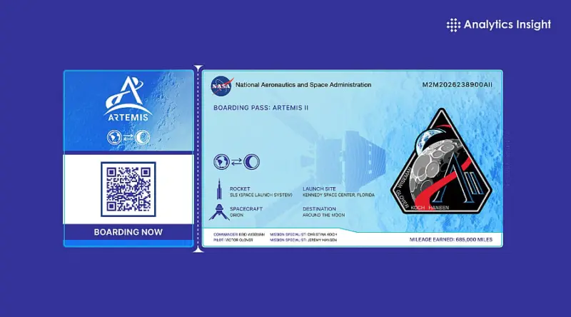NASA Lets You Send Your Name to Space: Here's How to Do It