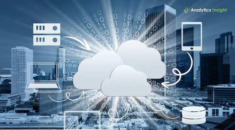 10 Best Cloud Service Providers in the UAE for 2026