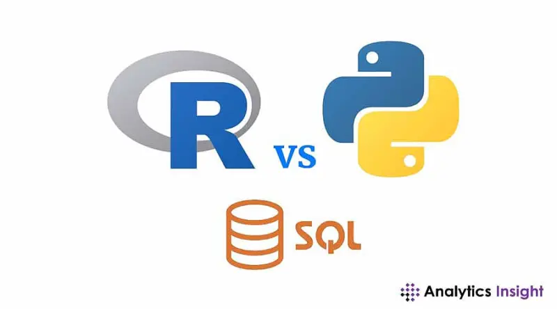 Python vs. R vs. SQL: 2025 Data Science Programming Language Trends