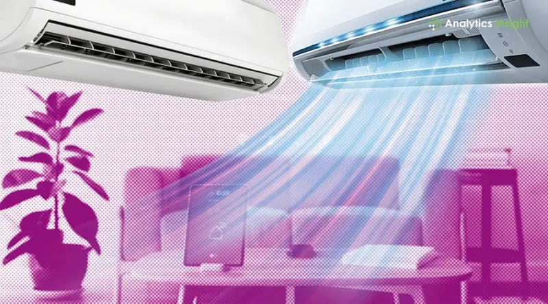 Best Smart ACs in India with WiFi and App Control (2026)