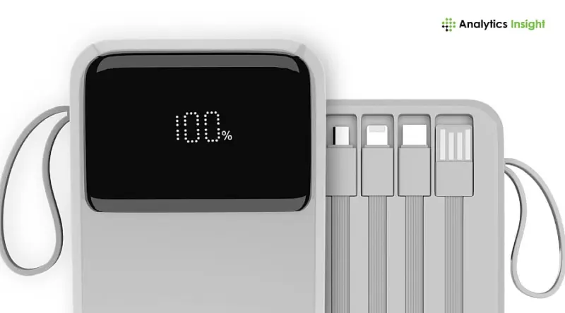 Best 10000mAh Fast Charging Power Banks in 2025