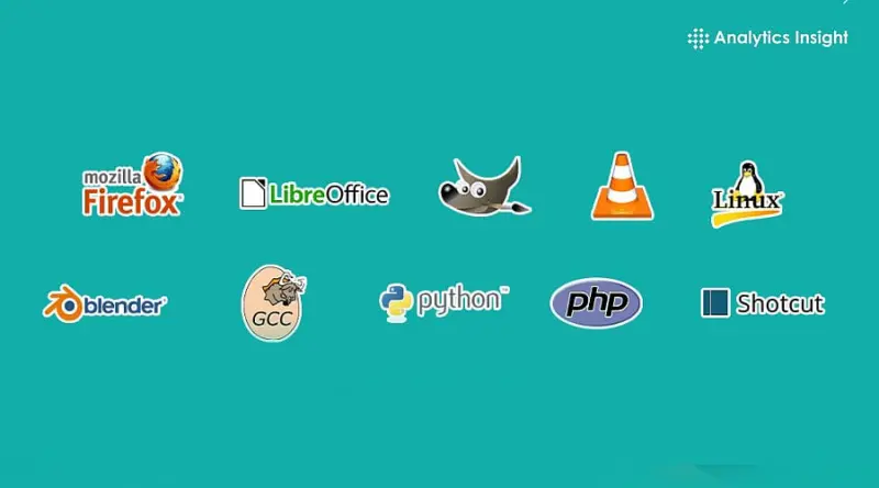 Best Free and Open Source Compilers for Developers in 2026