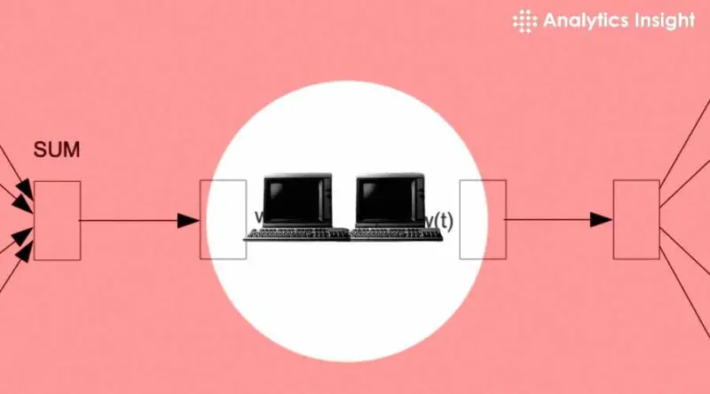 Word Embeddings: Word2Vec, GloVe, and Beyond