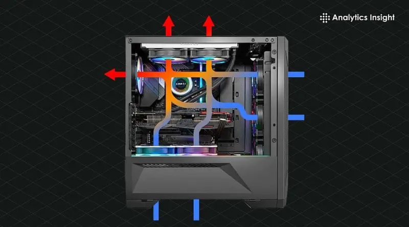 My Hands-On Picks: Top 10 Airflow PC Cases Dominating 2026 Builds