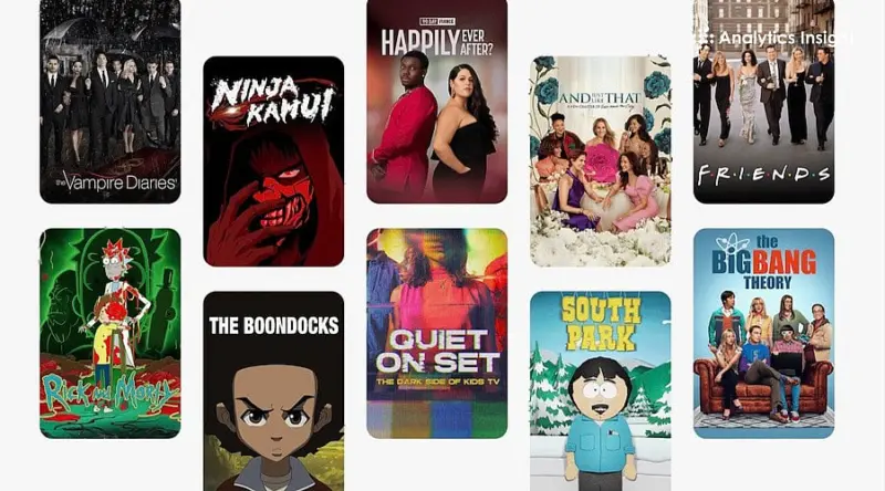 Best Hulu Shows with Highest Ratings