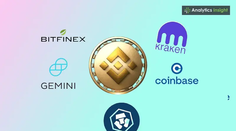 Best Binance Alternatives You Should Try in 2025