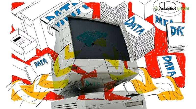 Types of Big Data Analytics: Descriptive, Predictive, and Prescriptive Analytics