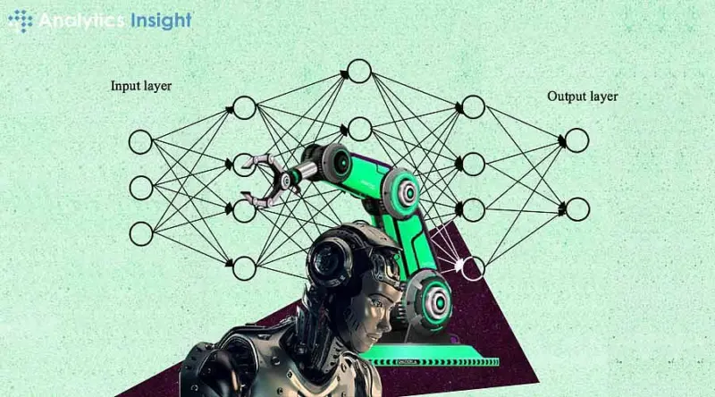 Essential Machine Learning Skills for 2025 and Beyond