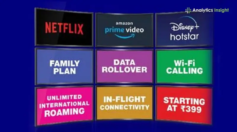 Best Jio Streaming Plans Offering Free Netflix, Prime & Hotstar Access