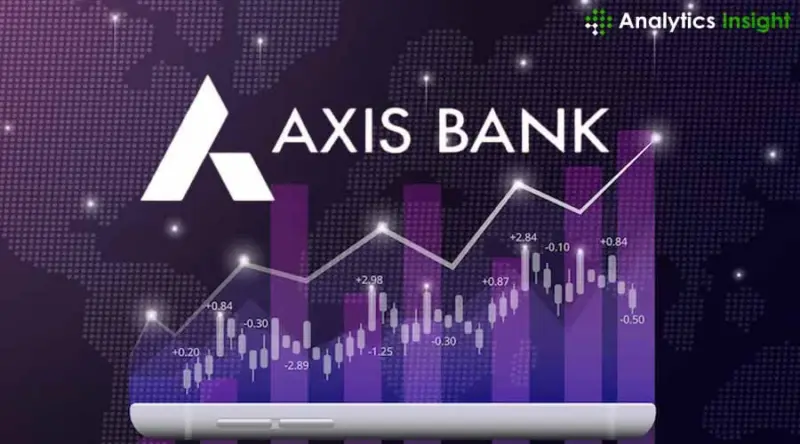 Axis Bank Share Price and Prediction