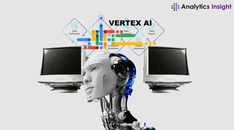 Google's Vertex AI: Features and Use Cases