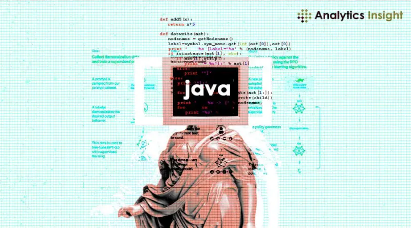 Developing Secure Microservices with Java