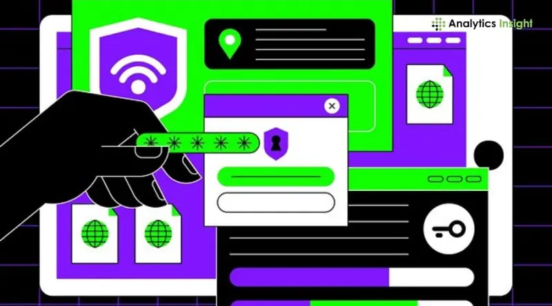Top Cybersecurity Testing Companies in India (2026)