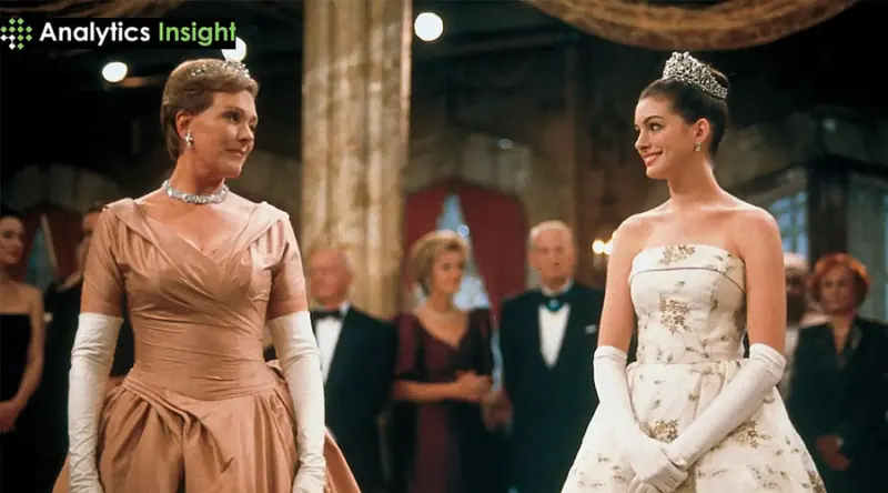 10 Disney+ Movies on Fashion You Can't Miss