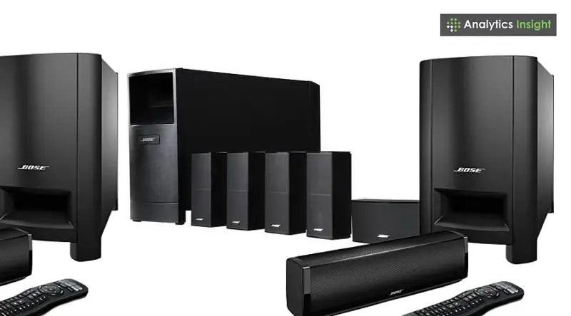 Best Bose Home Theatre Speakers in 2025