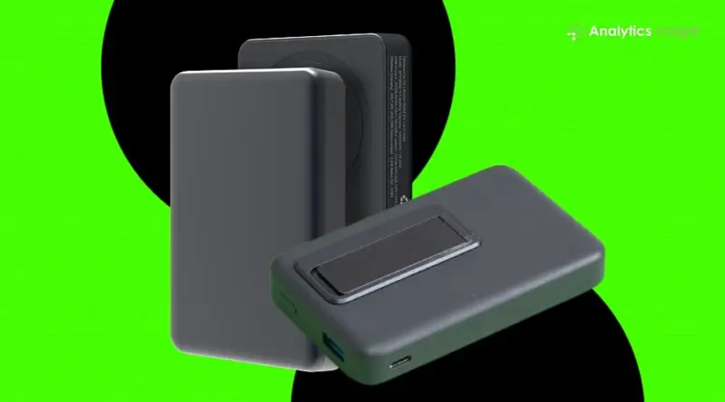 Never Run Out of Charge: Weekend Power Bank Sale You Can't Miss!