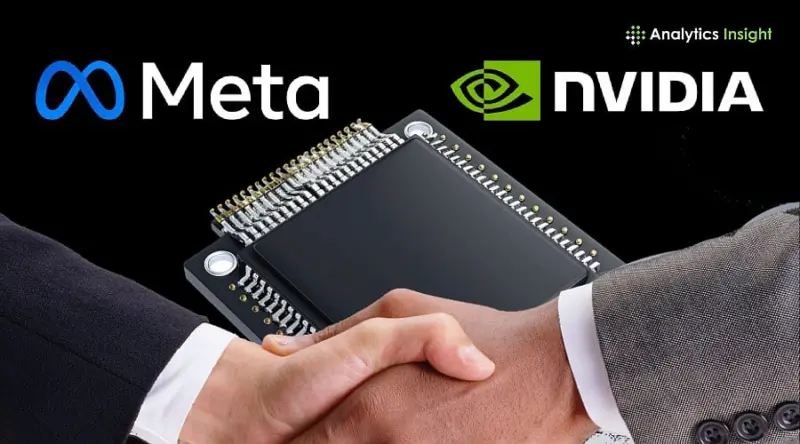 Meta-Nvidia AI Chip Deal & Qualcomm's $150M India Fund