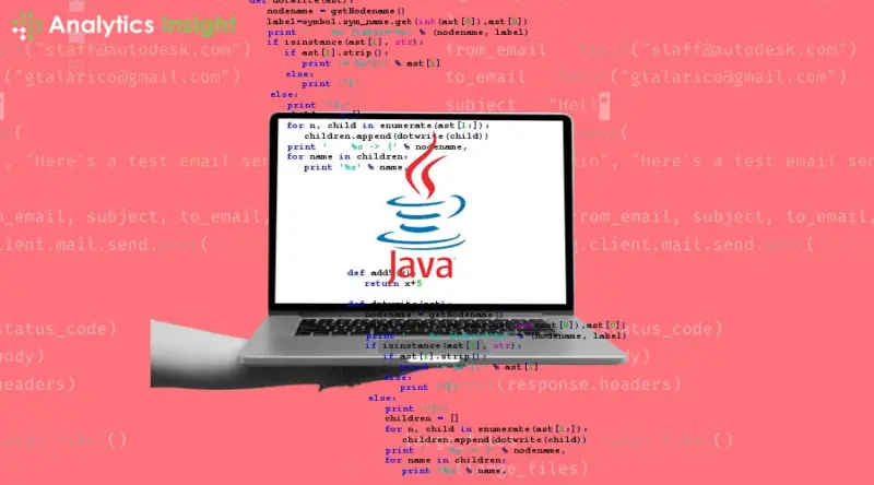 Asynchronous Java Programming: Why is it important?