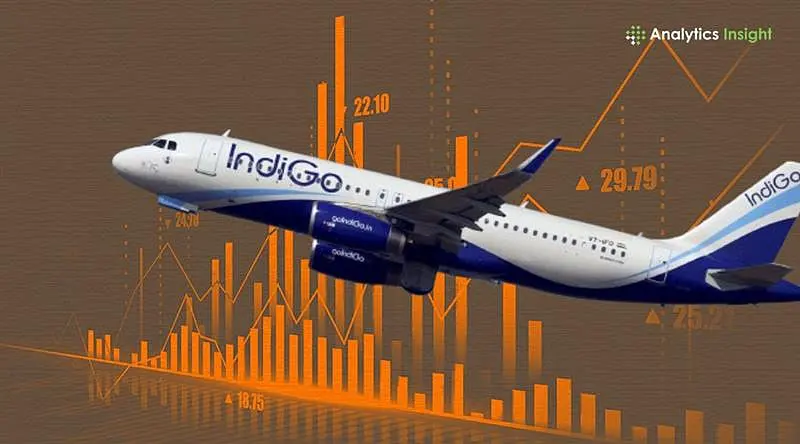 IndiGo Share Price Today: Surges 8% to Rs. 4,266 After Leadership Change