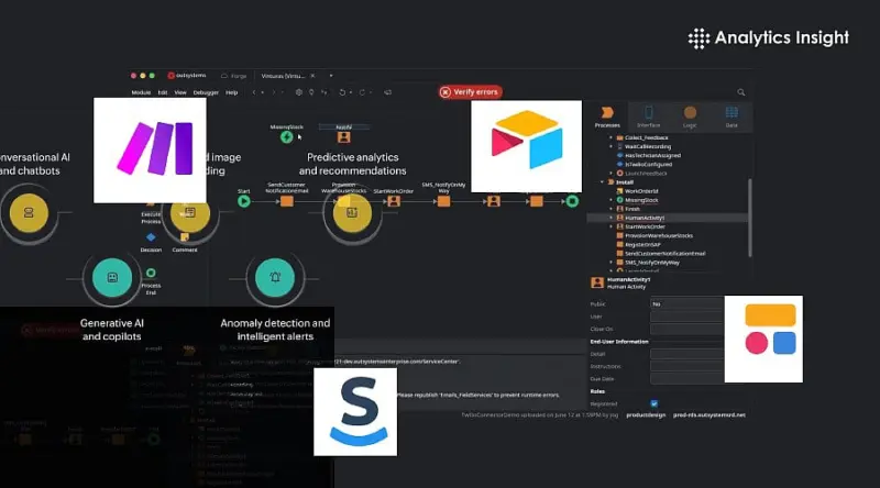 Best Low-Code AI Automation Platforms for Businesses in 2026