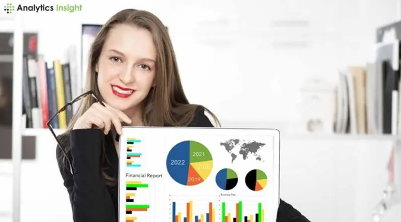 Best Free Course on Business Analytics