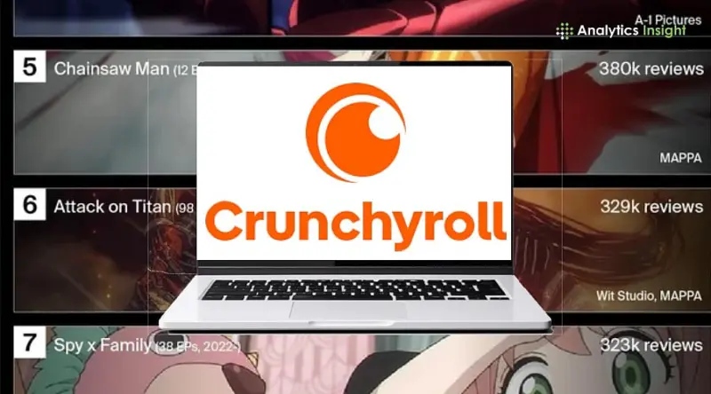 Best Crunchyroll Anime with Highest Ratings