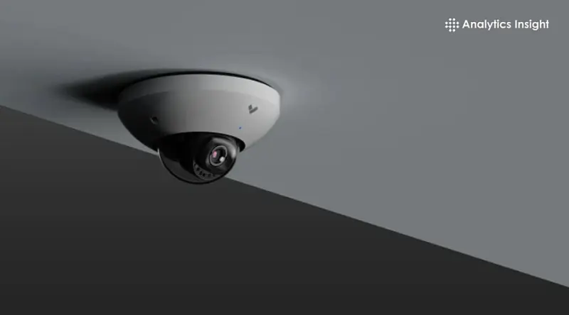Best Dome Cameras in 2025: Top Picks