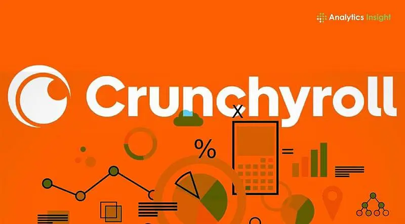 Report: 100GB of Crunchyroll User Data Stolen via Third-Party Access