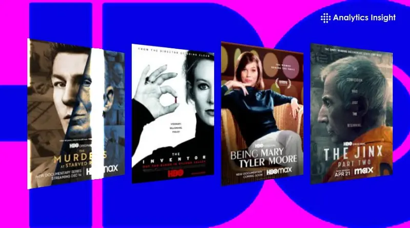 Top 10 HBO Documentaries in 2026