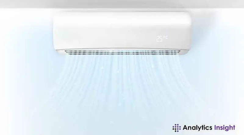 Best ACs with AI Feature in 2025