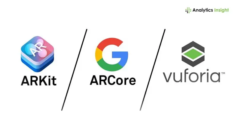 Best Augmented Reality (AR) SDKs to Use in 2026